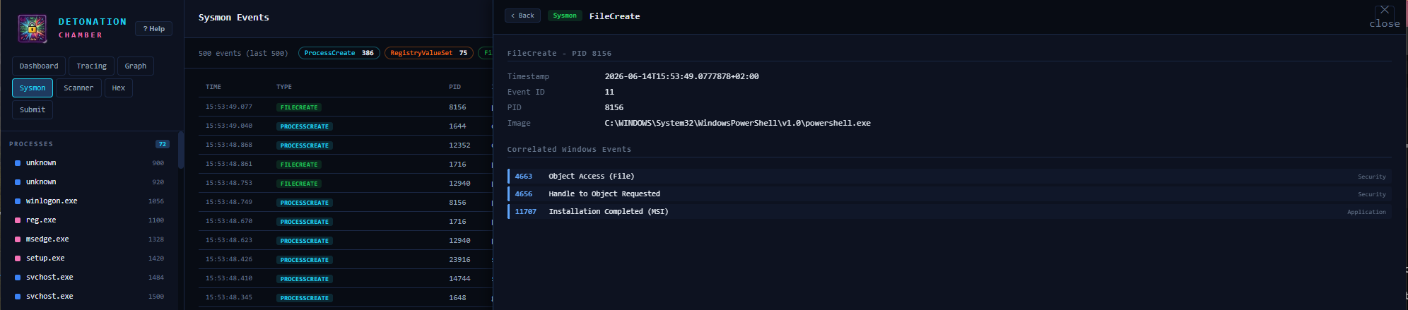 Sysmon Event Correlation