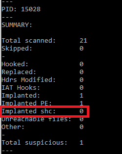 PE-sieve results when unwinder is used PE-sieve results when unwinder is used.