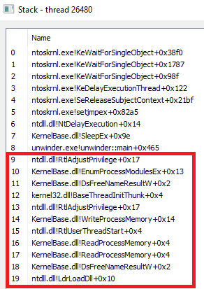Thread stack spoofed Thread stack spoofed.